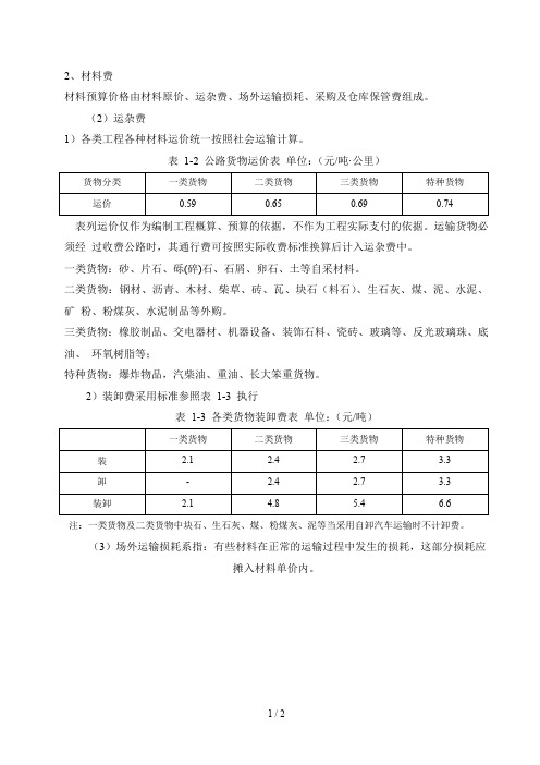 材料运杂费知识