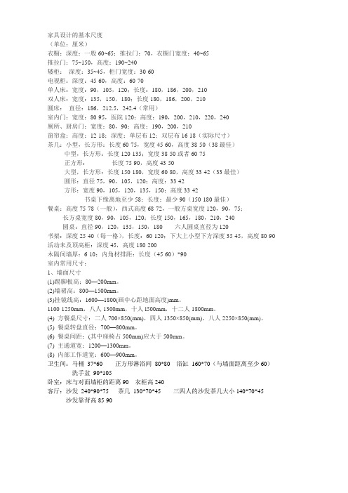 家具设计的基本尺度及3D贴图材质参数