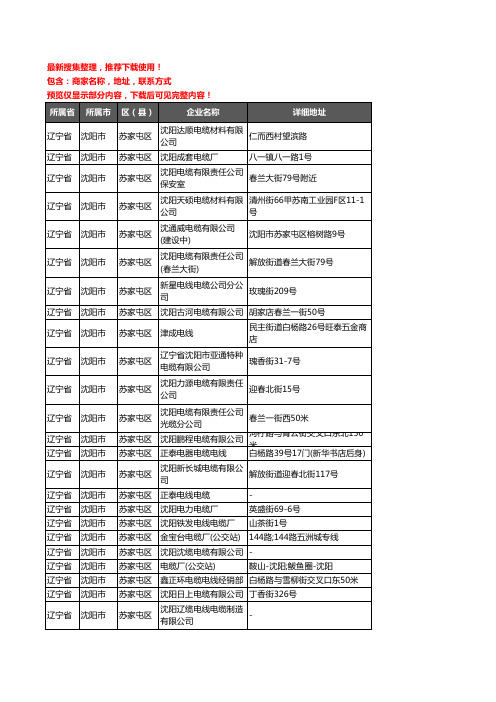 新版辽宁省沈阳市苏家屯区电线电缆企业公司商家户名录单联系方式地址大全35家