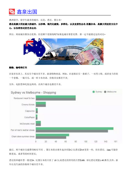 澳洲留学悉尼VS墨尔本,哪个城市留学更烧钱？