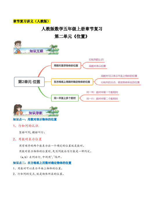 人教版 五年级数学上册章节复习 第二单元《位置》练习(含答案)