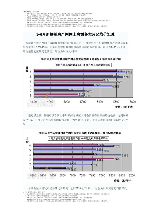 1-6月新赣州房产网网上房源各大片区均价汇总