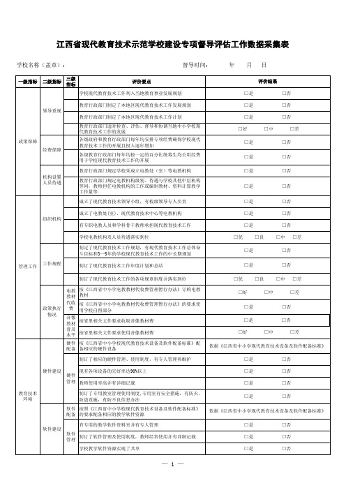 江西省现代教育技术示范学校专项督导检查工作评价数据采集表(定稿)