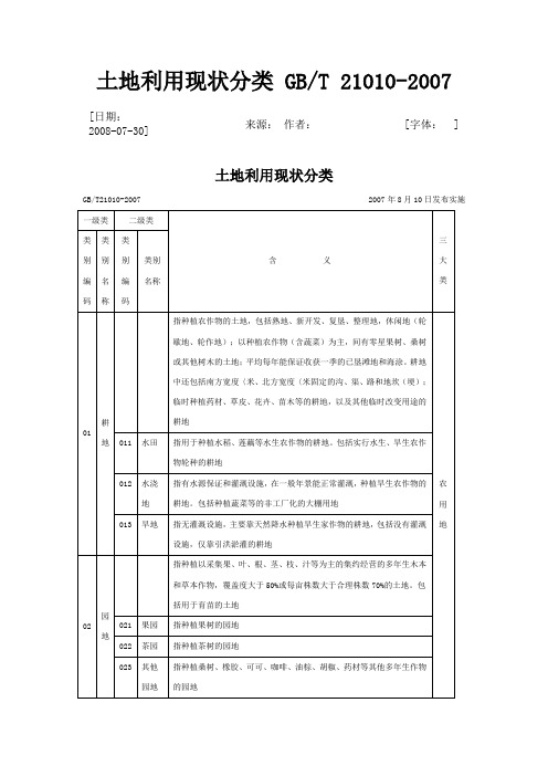 土地利用现状分类