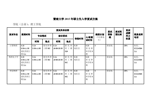 暨南大学理工学院2015年复试方案