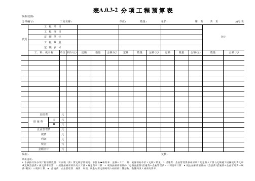 【21-2】分项工程预算表(2018版公路新定额表)