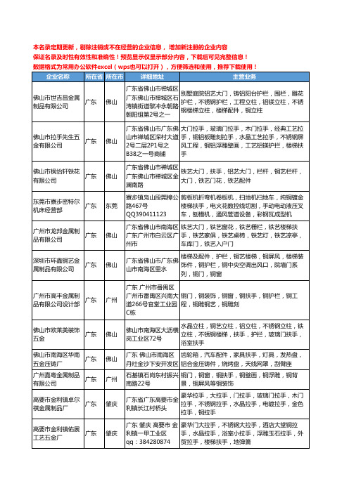 新版广东省铜扶手工商企业公司商家名录名单联系方式大全69家