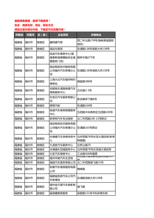 新版福建省福州市鼓楼区汽车维修企业公司商家户名录单联系方式地址大全34家