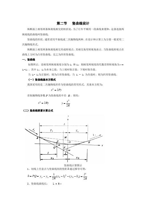 竖曲线计算实例