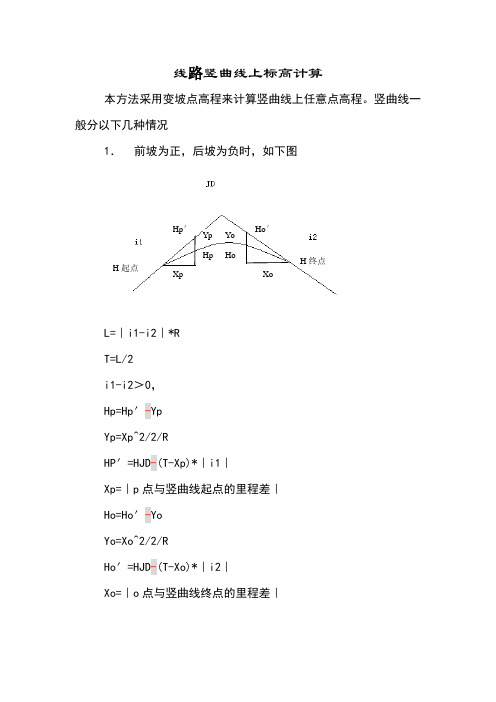 线路竖曲线上标高计算