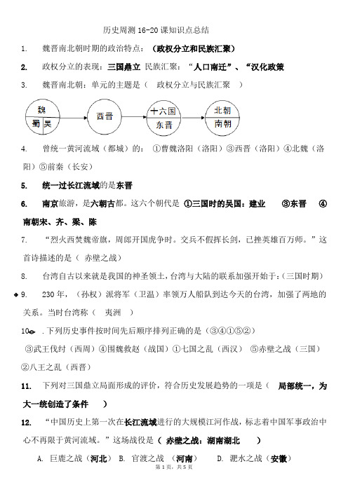 历史周测16-20课知识点总结