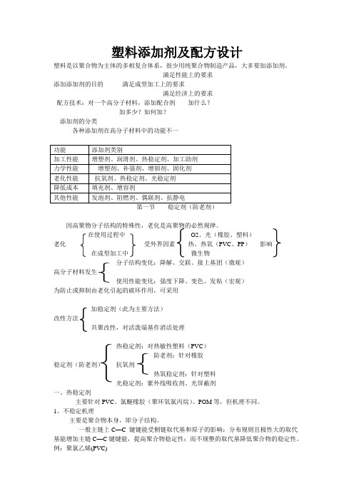 塑料添加剂及配方设计