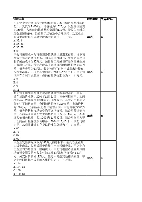 33企业会计准则难点精讲及案例解析