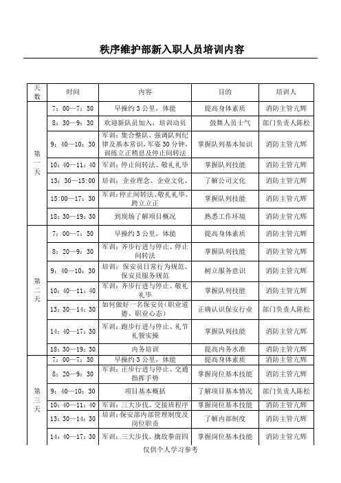 秩序维护部新入职人员培训内容