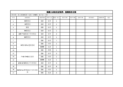 混凝土试块见证取样、检验报告台账