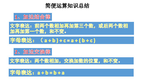 简便运算知识总结