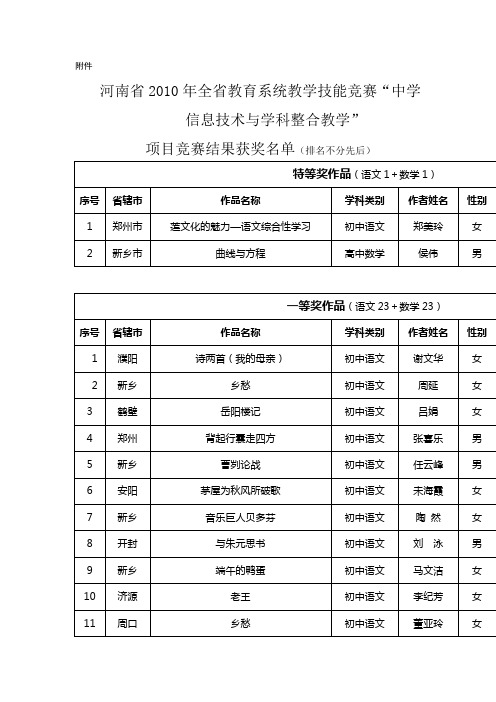 高三数学 试题