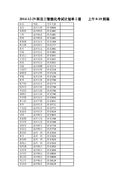 2014-12-29科目三智能化考试计划单2道上午810到场
