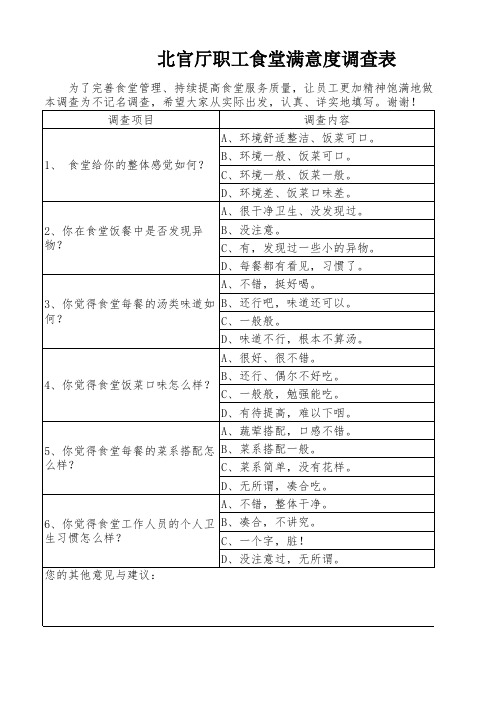 (完整版)员工食堂满意度调查表