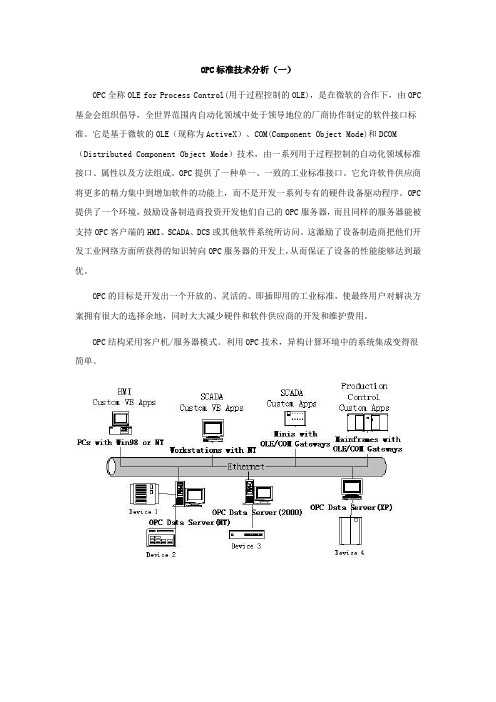 OPC标准技术分析