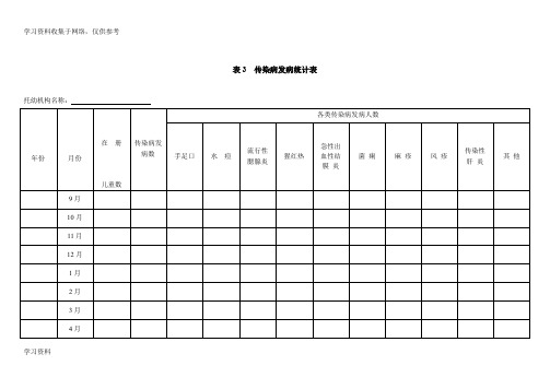 表3  传染病发病统计表
