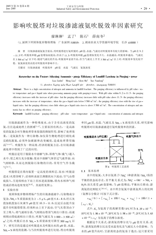 影响吹脱塔对垃圾渗滤液氨吹脱效率因素研究