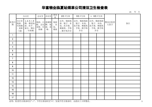 清洁卫生检查表模板