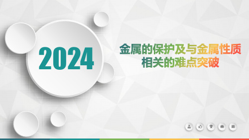 8.3金属资源的利用和保护课件---九年级化学人教版下册