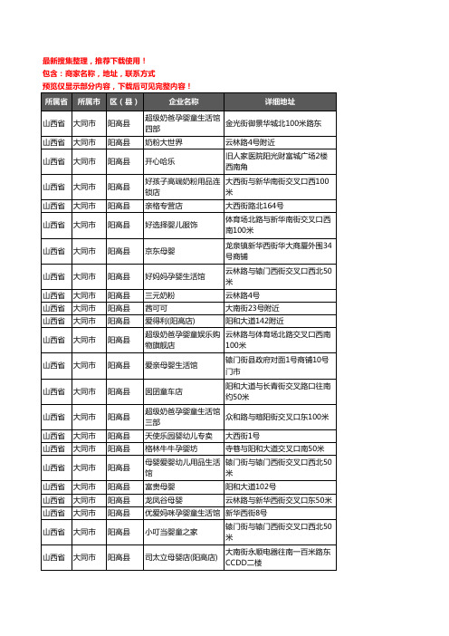 新版山西省大同市阳高县母婴店企业公司商家户名录单联系方式地址大全25家