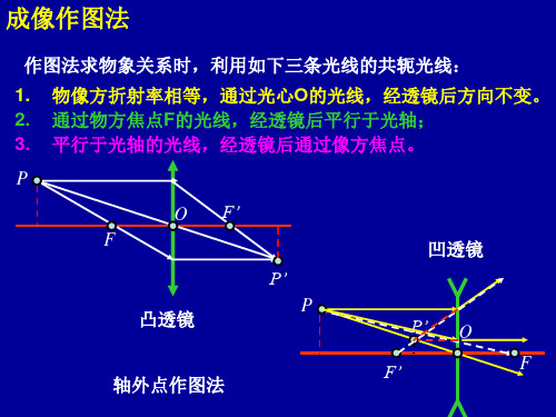 光学课件：习题