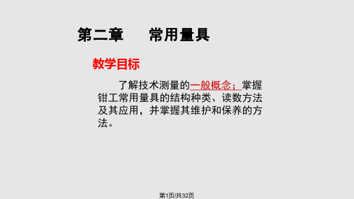 千分尺的结构与读数原理PPT课件