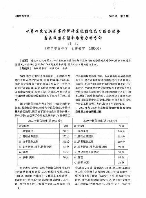 从第四次公共图书馆评估定级指标及分值的调整看县级图书馆今后努力的方向