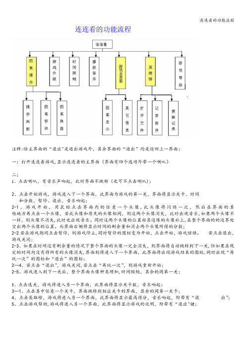 连连看的功能流程