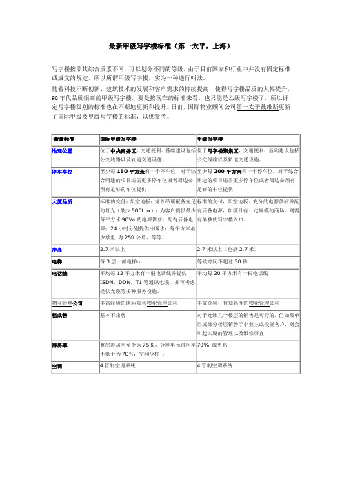 最新甲级写字楼标准