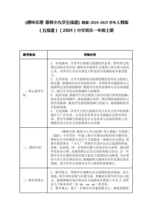 《趣味乐理 跟着小九学五线谱》教案-2024-2025学年人教版(五线谱)(2024)音乐一年级上册