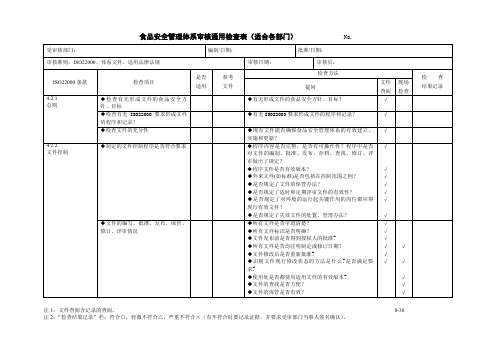 ISO22000现场审核检查表要点