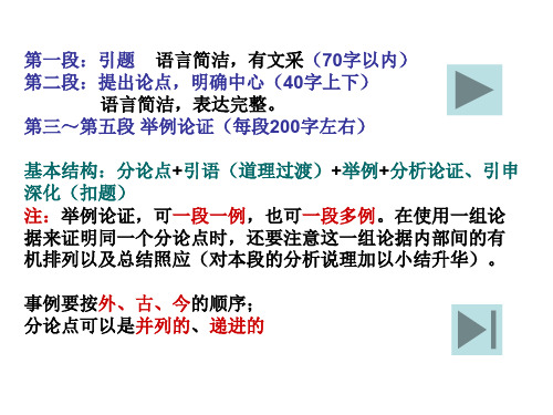 高考议论性文章写作结构——七段式精品课件