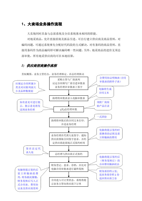 大卖场业务操作流程