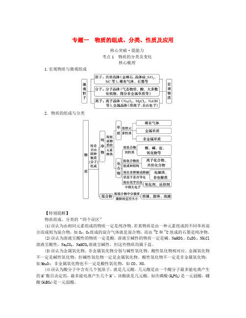 新教材2024高考化学二轮专题复习专题1物质的组成分类性质及应用考点1物质的分类及变化教师用书