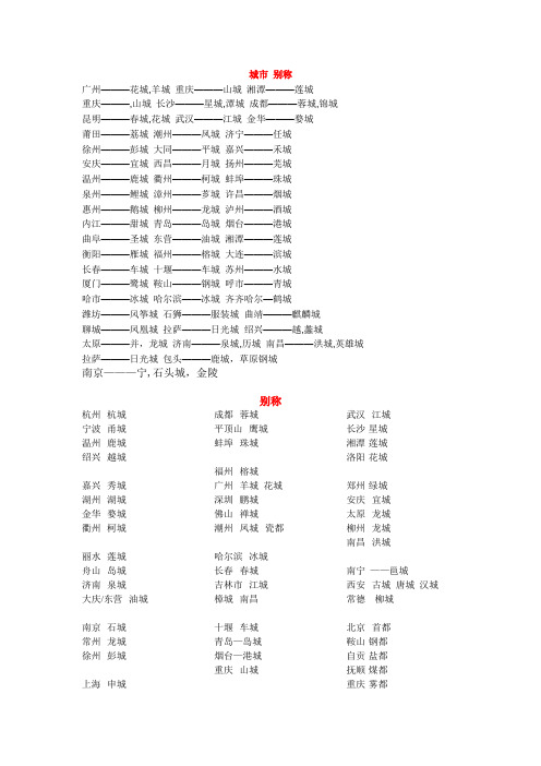 中国城市美称(公务员考试必备)