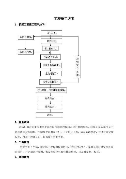 农桥施工组织设计