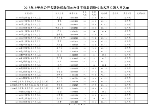 2018年上半年公开考聘教师和面向外考调教师岗位排名及拟