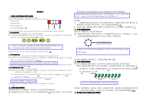 高中数学排列组合例题