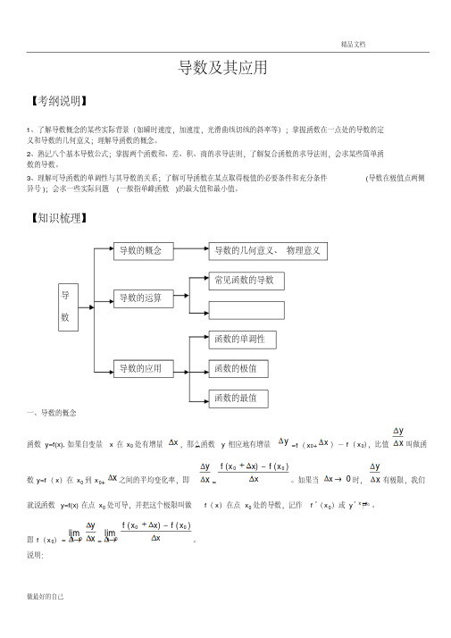 导数有关知识点总结、经典例题及解析、近年高考题带答案