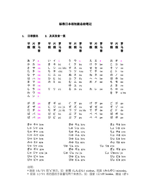 标准日本语初级超详细笔记