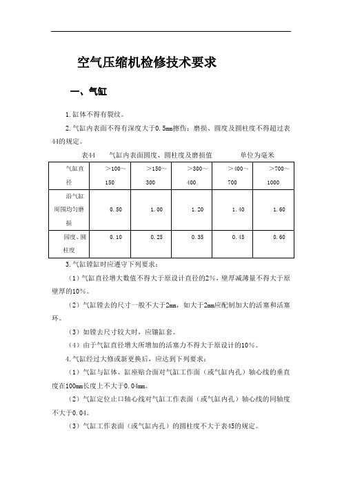 空气压缩机检修技术要求