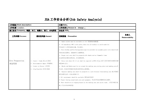 JSA 工作安全分析模板