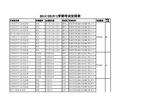 2014-2015-1学期考试安排表(14-11-26新)