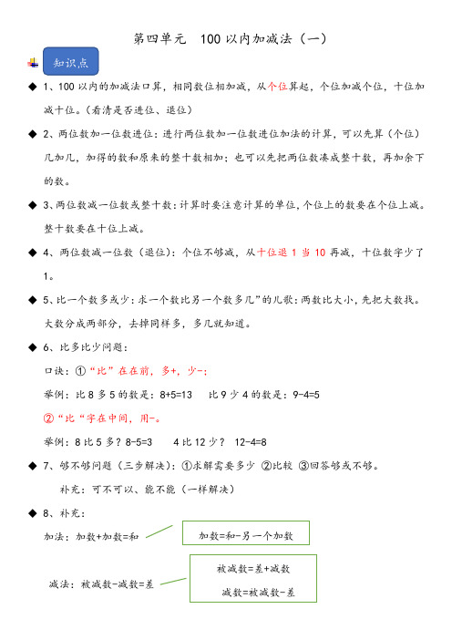 青岛五四版数学一年级下册知识点+练习题+答案解析第四单元  100以内的加减法(一)