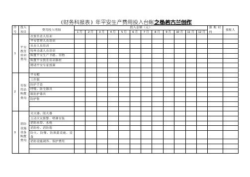 安全生产费用投入台账(模版报表)